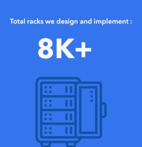 Total racks we design and implement