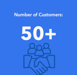 Number of customers : 50+