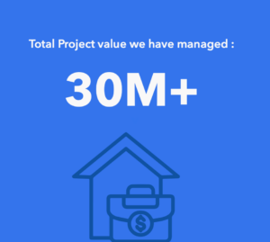 Total project value we have managed: 30M+